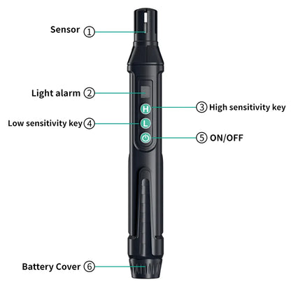 Mastfuyi™ Portable Gas Leak Detector – Natural Gas & Combustible Gas Sniffer with Audible & Visual Alarm